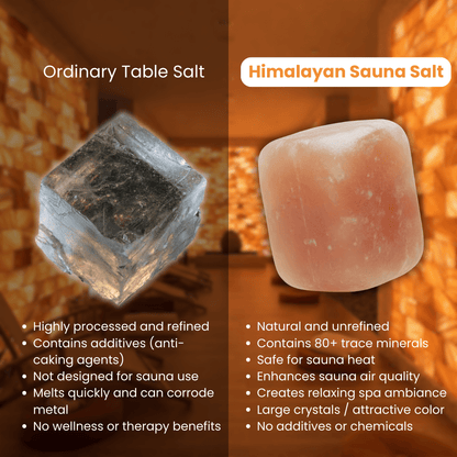 Glow&Flow Himalayan Salt™ - hisaunaa